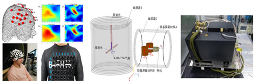 http://www.nsfc.gov.cn/Portals/0/images/news_images/tpxw2020-03-23-02.jpg